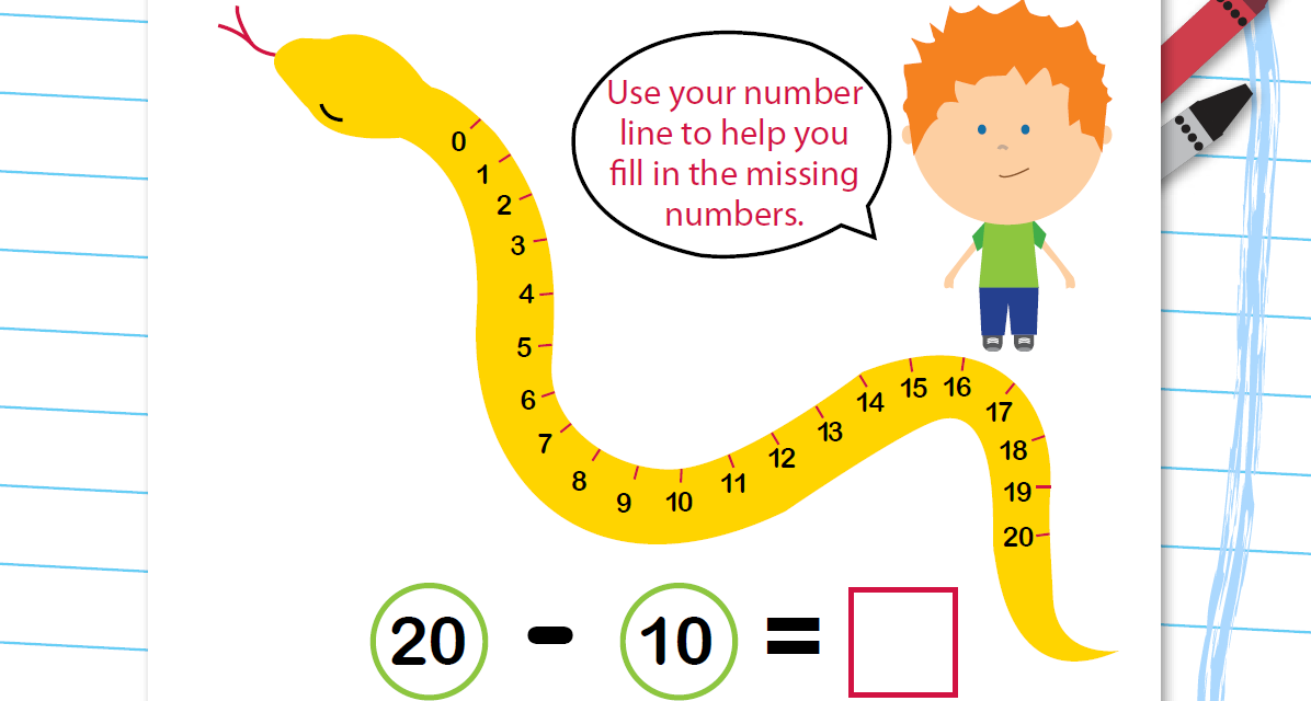 What is a number line? | TheSchoolRun