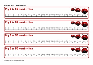 blank number line worksheet ks1