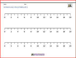 blank number line worksheet ks1