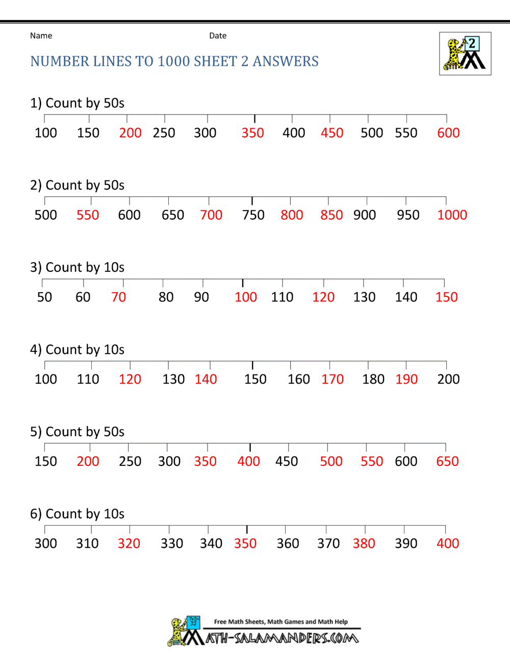 blank number line worksheet year 2