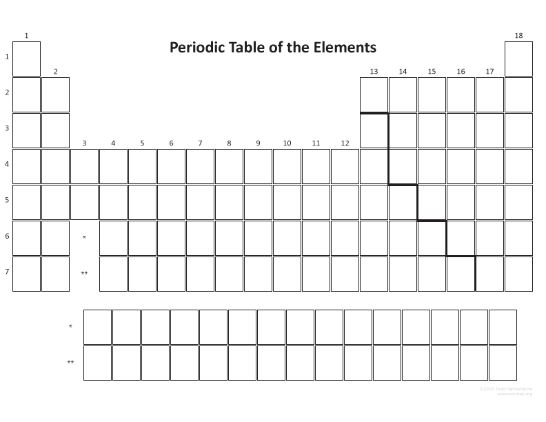 blank periodic table printable doc