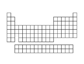 Periodic table template | TPT