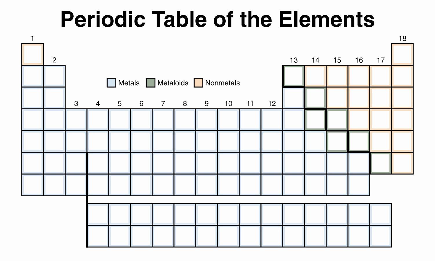 Blank Periodic Table Worksheet Unique Blank Periodic Table Color ...