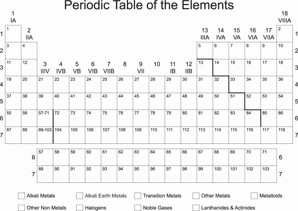 50-blank-periodic-table-worksheet-worksheets-library for Free Printable Blank Periodic Table 50 Blank Periodic Table Worksheet - Worksheets Library for Free Printable Blank Periodic Table