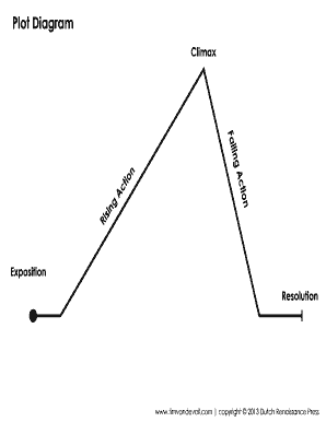 Plot Diagram Worksheet Pdf 2020-2024 - Fill and Sign Printable ...