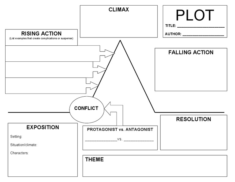 Blank Plot Diagram | PDF | Plot (Narrative) | Storytelling