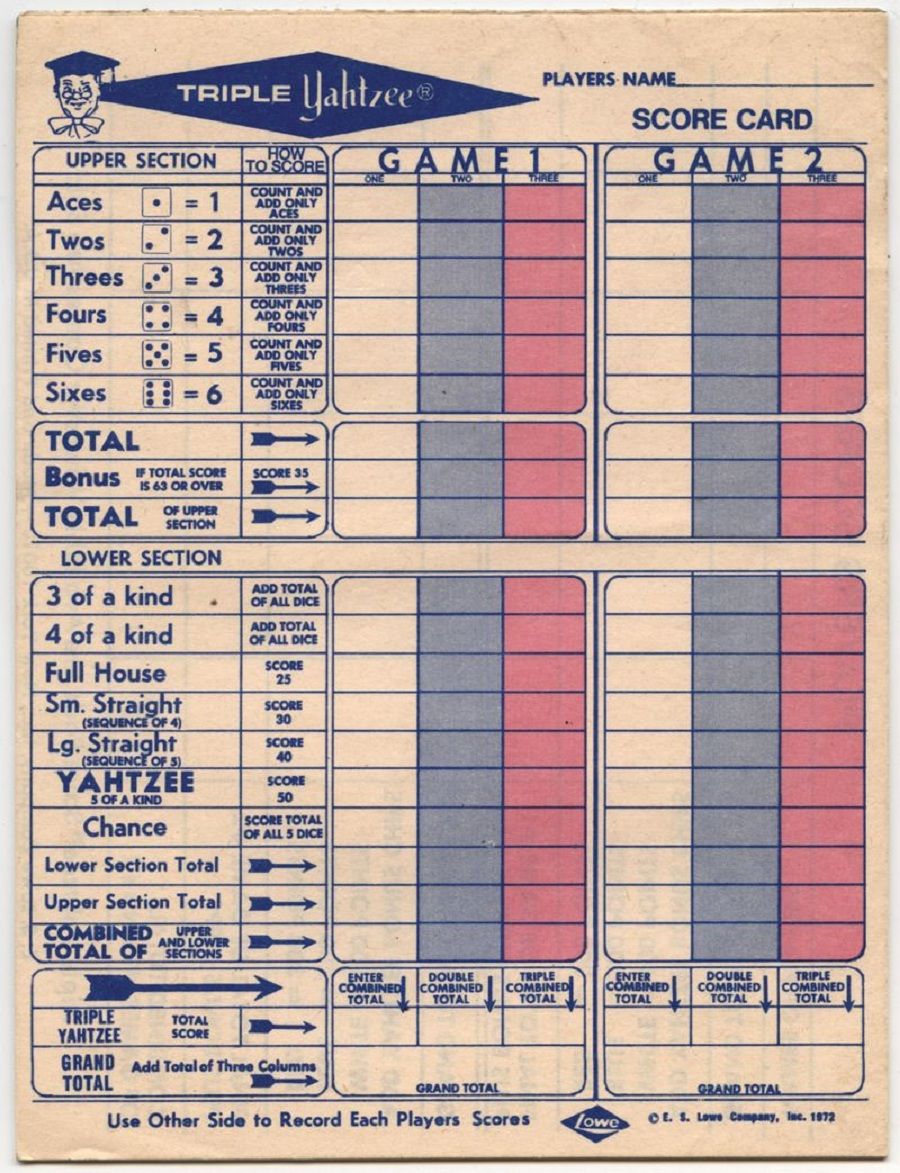 Yahtzee Score Card - Download and Print Free Yahtzee Score Sheets