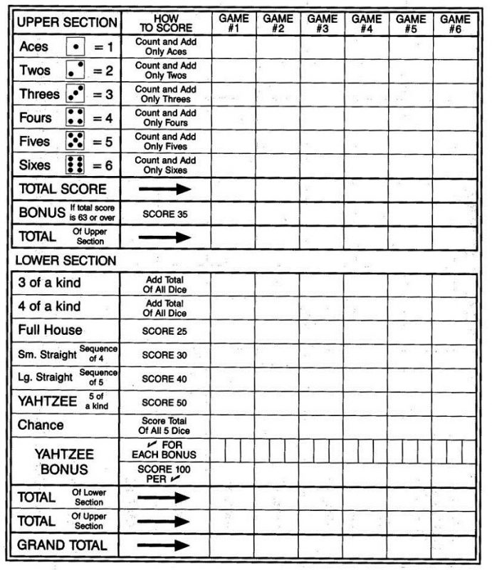free-printable-yahtzee-sheets-learning-printable-worksheets-library for Printable Yahtzee Score Sheets Free Free Printable Yahtzee Sheets | Learning Printable - Worksheets Library for Printable Yahtzee Score Sheets Free