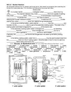 Types of Reactions Lesson Plan for 11th - Higher Ed | Lesson Planet