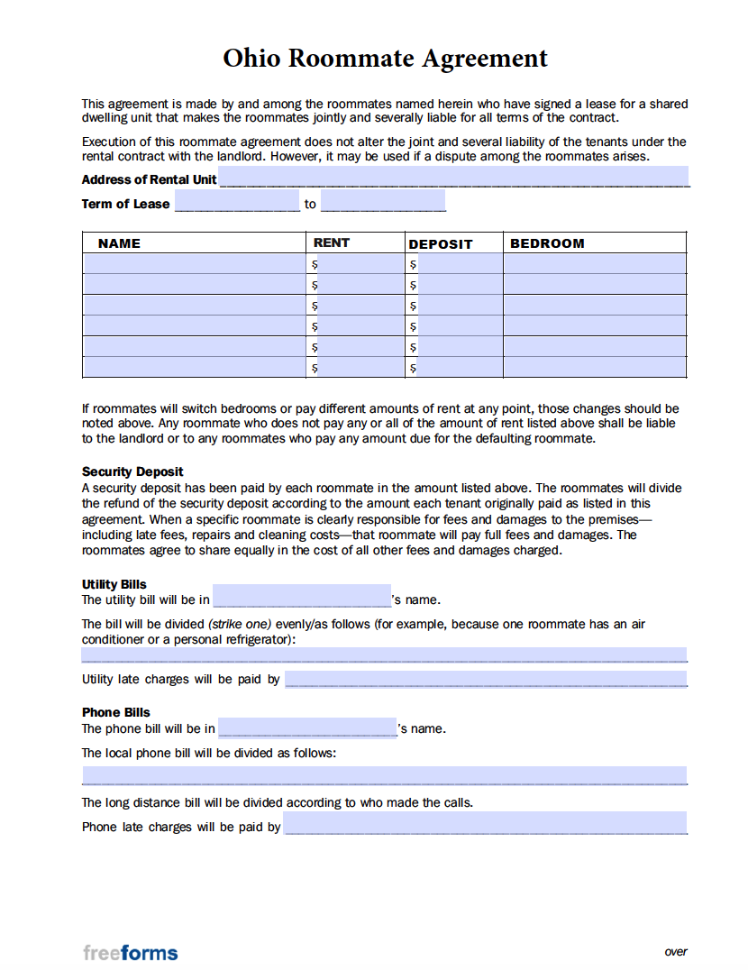 blank rental agreement ohio