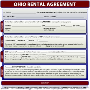 blank rental agreement ohio