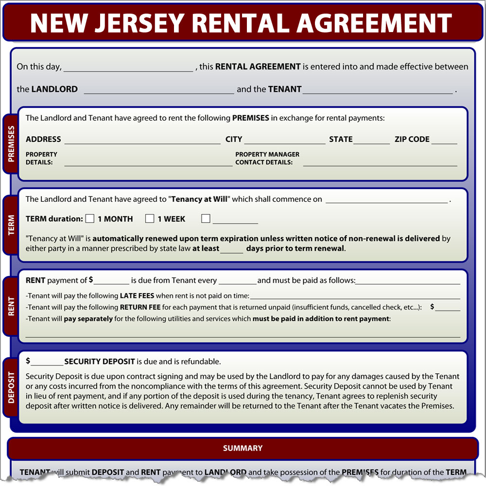 Rental Agreement | SimplifyEm.com