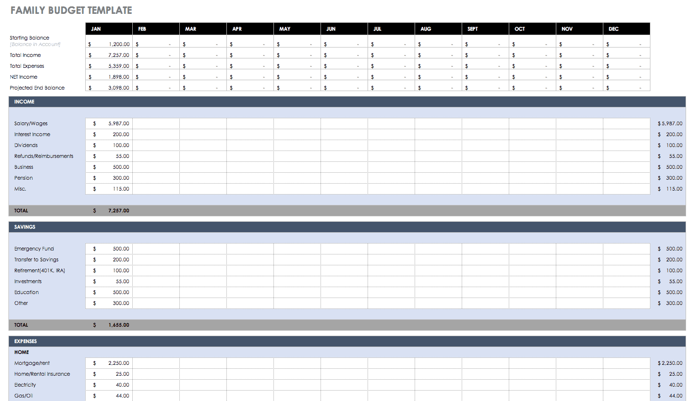 blank spreadsheet budget worksheet