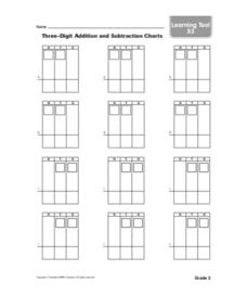 3 Digit Addition And Subtraction Charts Worksheet for 3rd - 4th ...