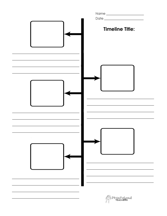 Blank Timeline Printables | Squarehead Teachers