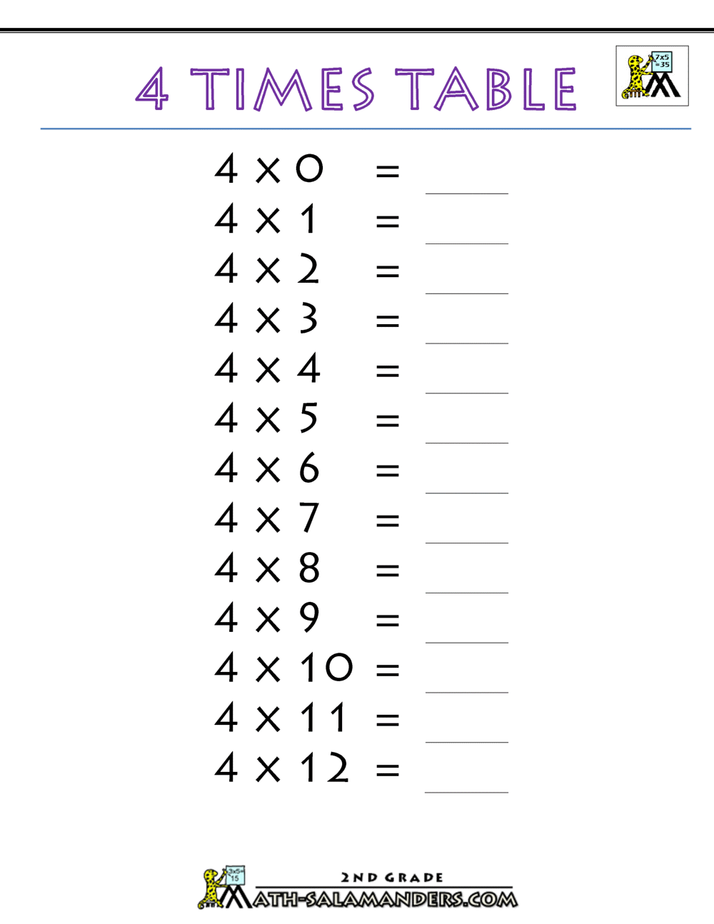 Times Tables Charts up to 12 times table