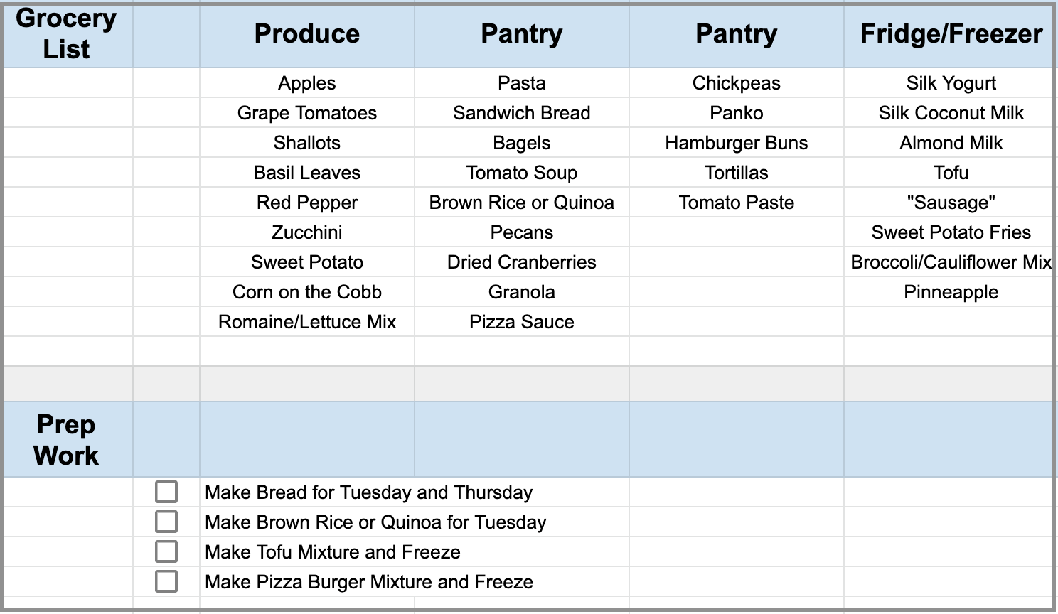 blank weekly meal planning sheets