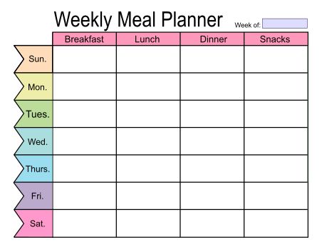 Meal Planners: Printable Weekly Menu Templates (PDF) - DIY ...