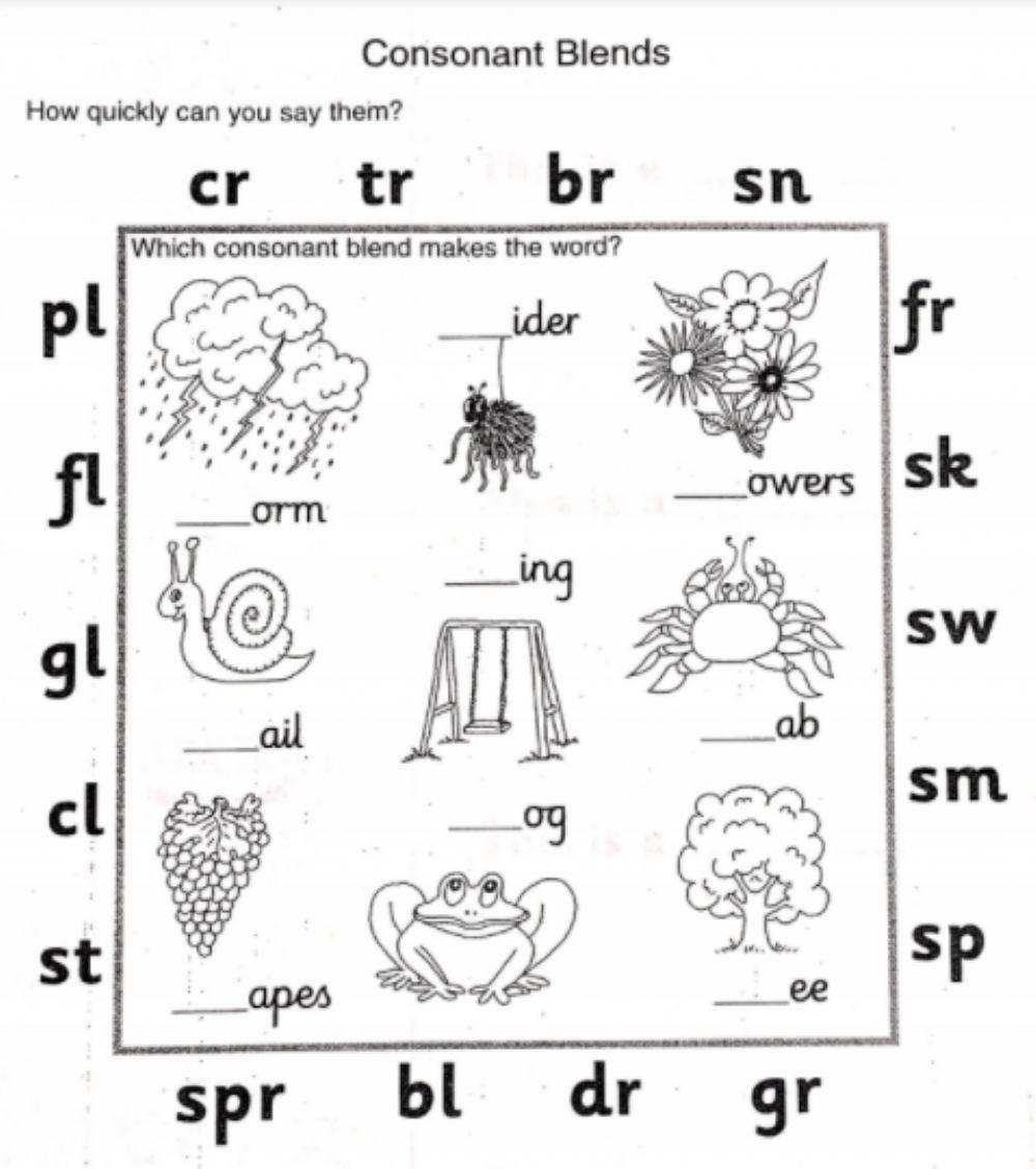 Consonant blends activity  
