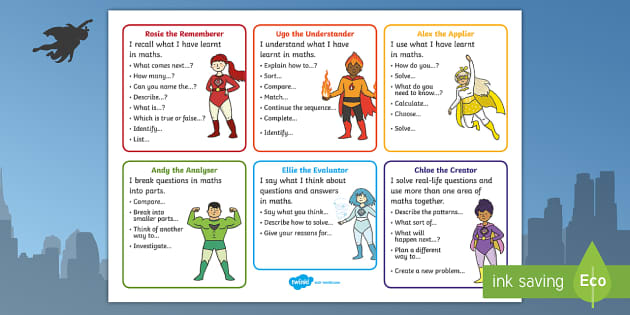 KS1 Maths Blooms Taxonomy Meet the Bloom Superheroes Desk Mat