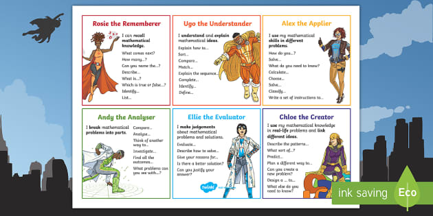 KS2 Maths Blooms Taxonomy Meet the Bloom Superheroes Desk Mat