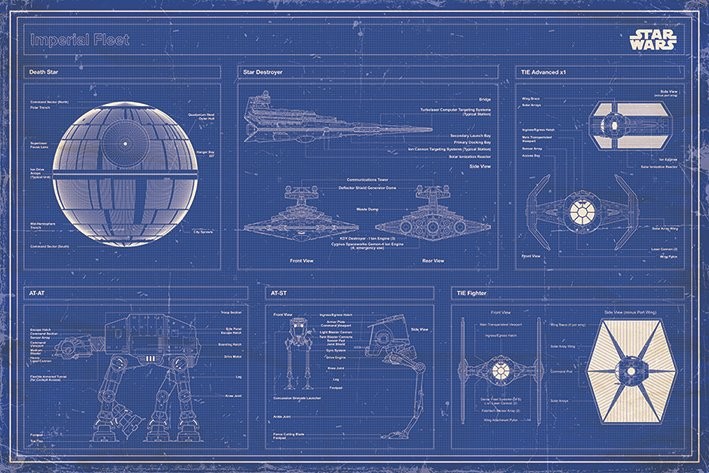 Plakat Star Wars - Imperial Fleet Blueprint | Poster an der Wand ...
