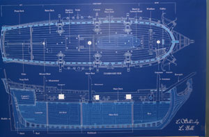 blueprint - Wiktionary, the free dictionary