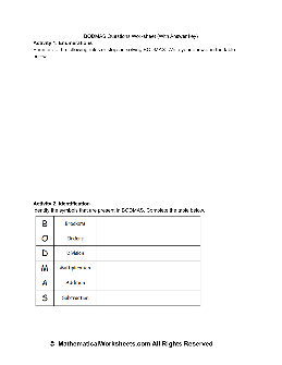 Bodmas Worksheets - TheWorksheets.CoM - TheWorksheets Library