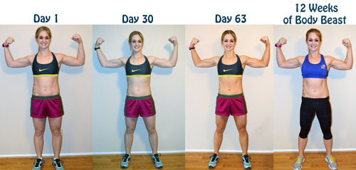Body Beast Review/Wrap-Up!