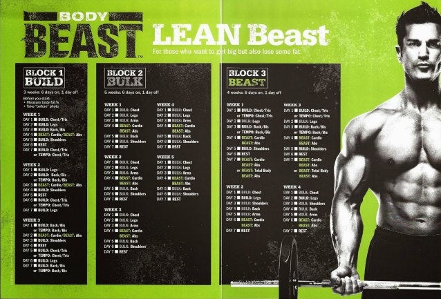 Body Beast Build Phase Review - The Fit Club Network