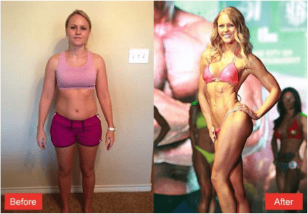 Body Beast - Womens Results