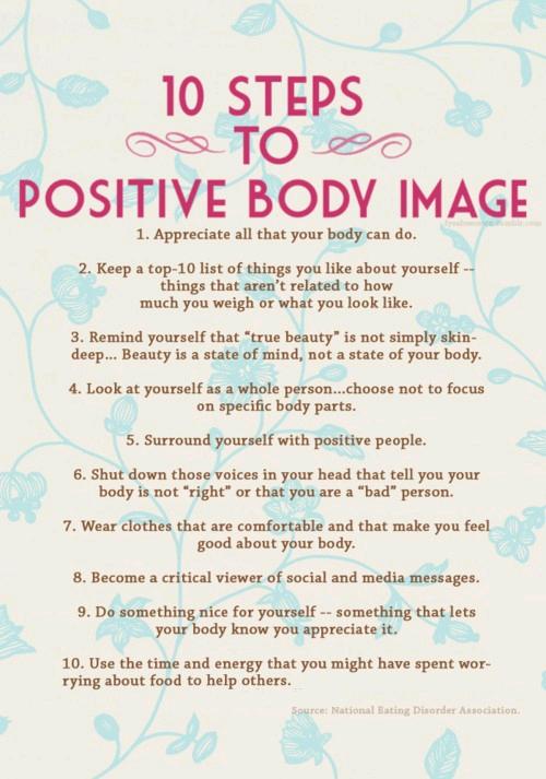 body dysmorphia worksheet