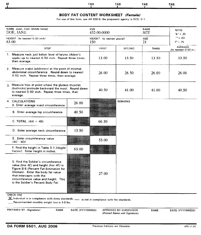 body fat content worksheet