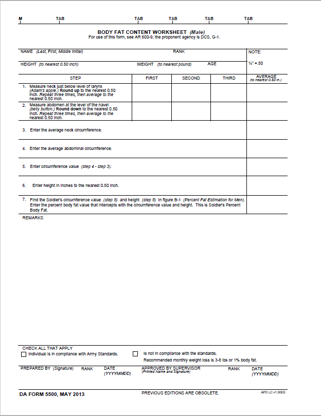 body fat worksheet female