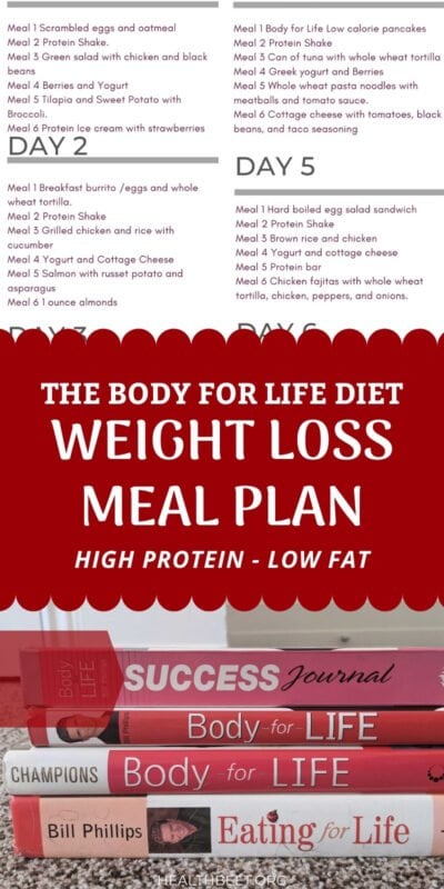 body for life women worksheet