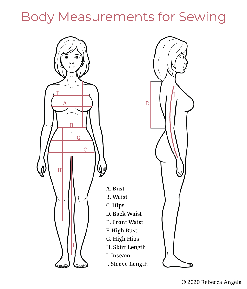 Learn-to-Sew: Taking Accurate Body Measurements - Rebecca Angela