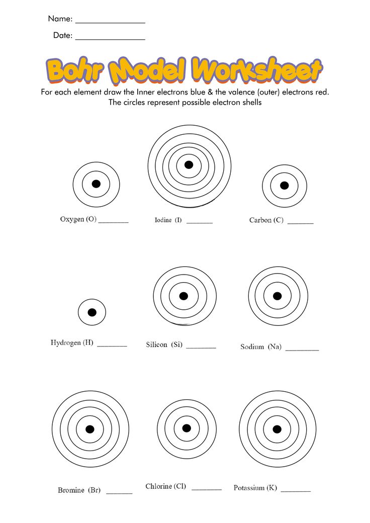19 Bohr Diagram Worksheet | Bohr model, Teaching chemistry ...
