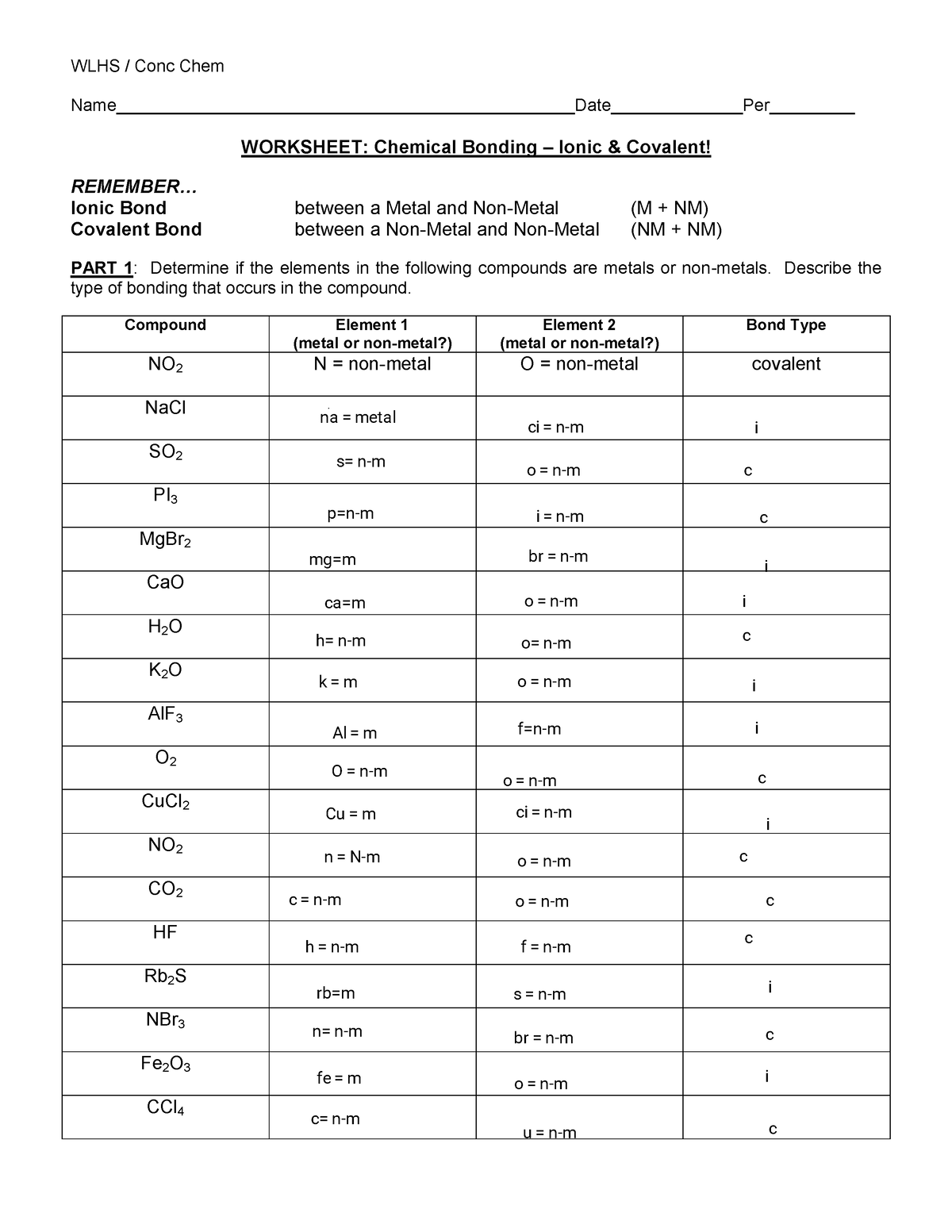 Kami Export - Ionic and Covalent Bonding Practice (1) - WLHS ...