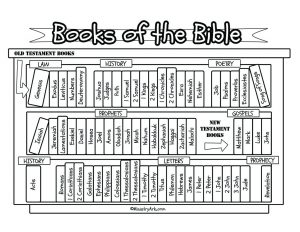 books of the bible worksheet for kids