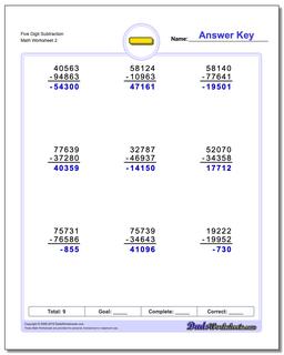Subtraction Worksheets: Full Borrowing
