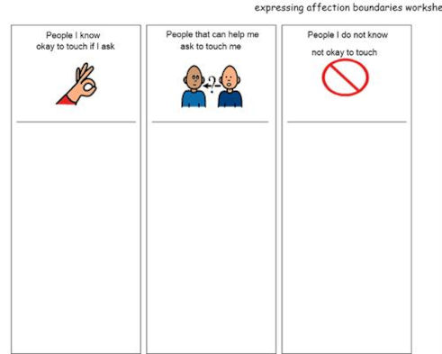 boundaries worksheet