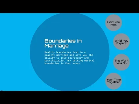 How to Set Healthy Boundaries &  Build Positive Relationships