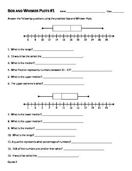 Box and Whisker Plot Worksheets | Seventh grade math, Everyday ...