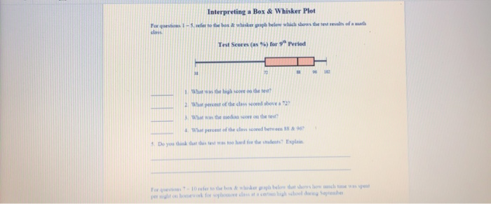 Solved Interpreting a Box &  Whisker Plot For questions - | Chegg.com