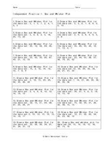 Independent Practice 1: Box and Whisker Plot Worksheet for 9th ...