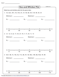 Box and Whisker Plot Worksheets