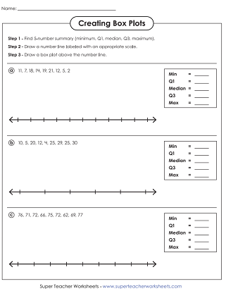 box and whisker plot worksheet grade 6