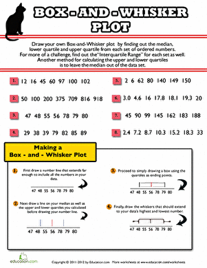 Box and Whisker Plot Problems | Worksheet 