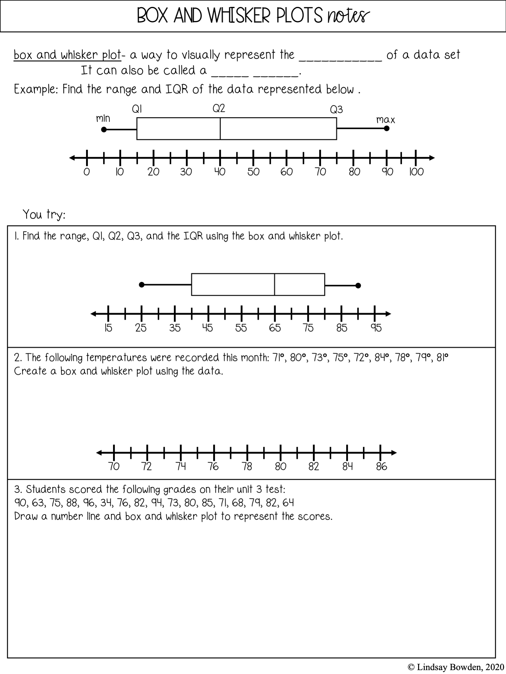 Box and Whisker Plot Worksheets - Worksheets Library