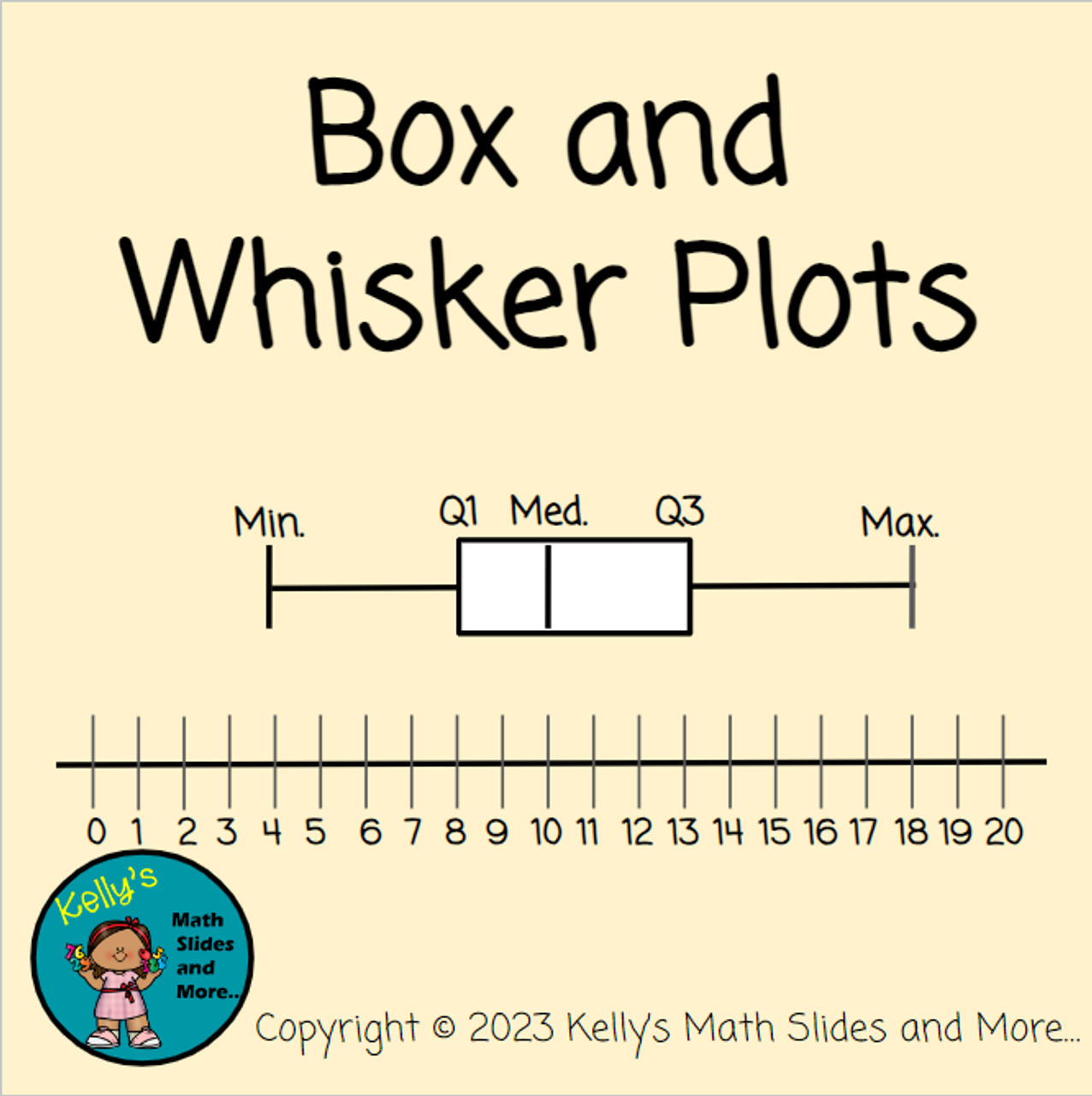 Box And Whisker Plots Digital And Printable Worksheets Library box-and-whisker-plots-digital-and-printable-worksheets-library